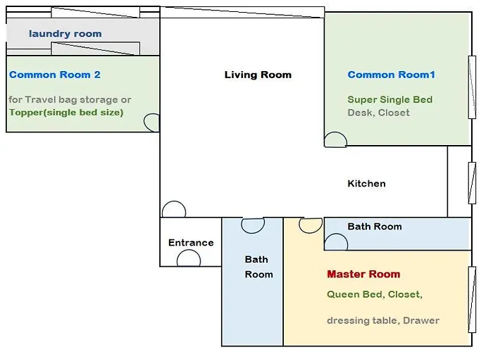Fine House, 3rooms, 2bathrooms, Subway 7line, #elevator, #seongsu Villa *